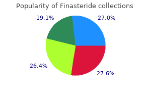 purchase finasteride 5mg line