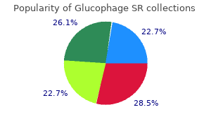 buy cheap glucophage sr 500 mg on line