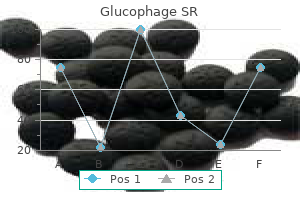 glucophage sr 500 mg amex
