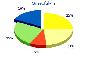 best 250 mg griseofulvin