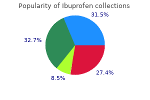 buy discount ibuprofen online