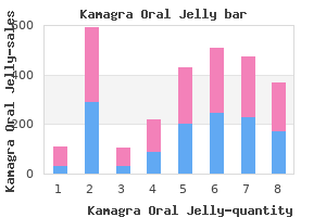 order cheapest kamagra oral jelly