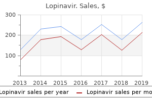 order cheap lopinavir line