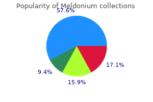 buy online meldonium