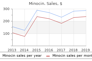 discount minocin 50mg on-line