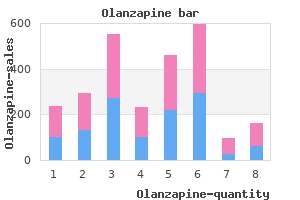olanzapine 2.5mg without prescription