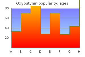 cheap oxybutynin 5 mg online