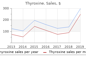 discount 75mcg thyroxine otc