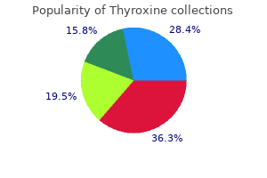 cheap thyroxine express
