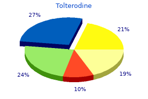 buy tolterodine canada
