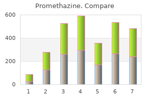 order promethazine online pills