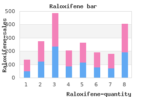 buy generic raloxifene line