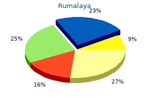 buy rumalaya with visa