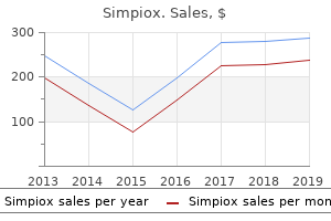 purchase discount simpiox on line