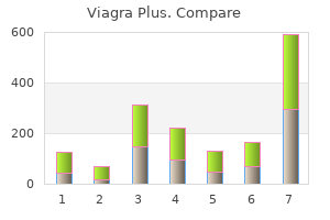 buy cheap viagra plus 400 mg on line