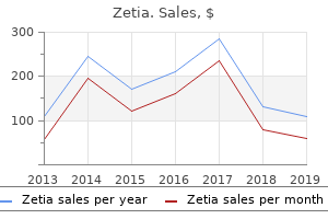 purchase genuine zetia on line