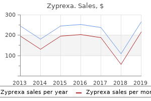 buy zyprexa cheap