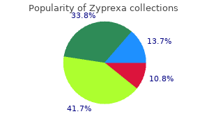 discount zyprexa online mastercard