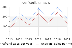 buy generic anafranil from india