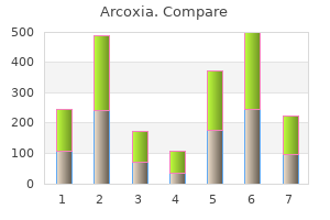 order arcoxia 60 mg with amex