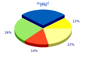 order asacol once a day