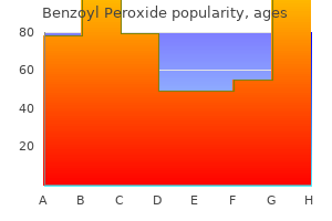 order benzoyl 20gr with amex