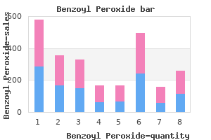 discount benzoyl 20 gr with amex