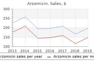 generic arzomicin 100 mg fast delivery