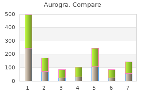 effective aurogra 100 mg