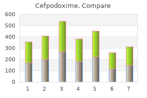 order cefpodoxime 200mg line