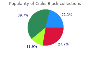 trusted cialis black 800mg