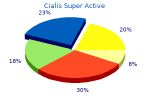 order discount cialis super active on line