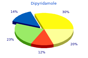 purchase dipyridamole without a prescription