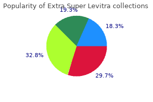 purchase cheap extra super levitra on-line