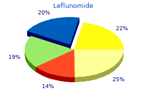 purchase leflunomide with mastercard