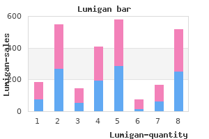 lumigan 3ml with amex