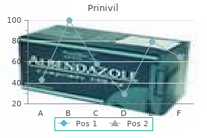purchase prinivil from india