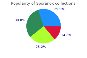 purchase generic sporanox on line