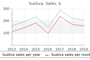 discount 200 mg sustiva overnight delivery