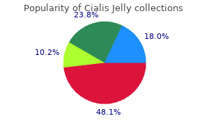 order line cialis jelly