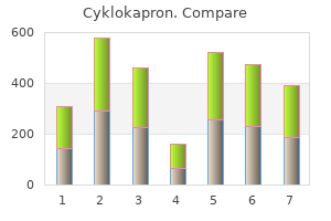 purchase genuine cyklokapron online