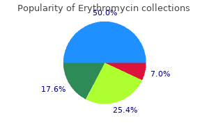 order erythromycin 500 mg free shipping