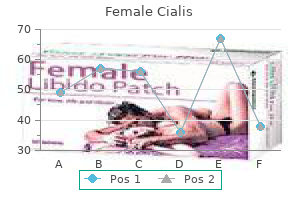proven female cialis 20mg