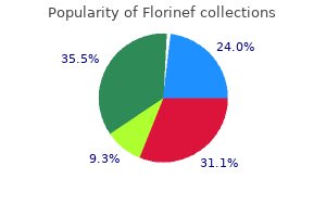purchase florinef on line amex