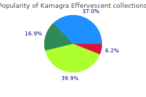order kamagra effervescent with mastercard