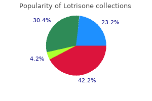 buy line lotrisone