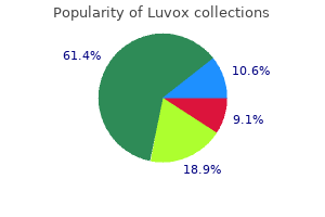 purchase luvox 50 mg free shipping