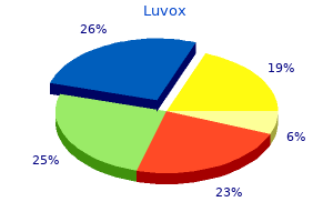 buy generic luvox 50 mg line