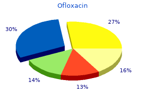 buy cheapest ofloxacin and ofloxacin
