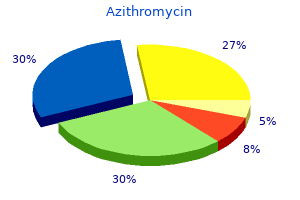 order online azithromycin
